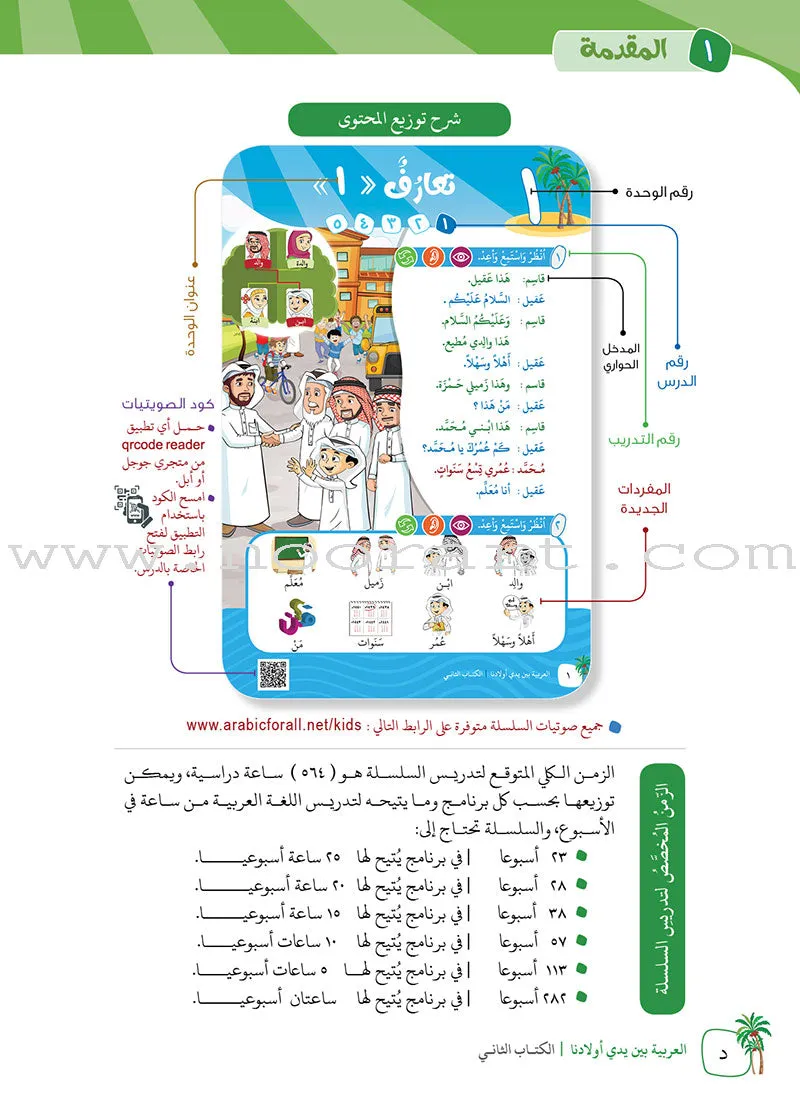 Arabic Between Our Children's Hands (Set of 12 Books With Teacher Books) العربية بين يدي أولادنا