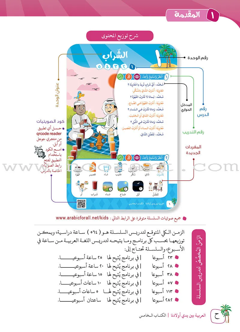 Arabic Between Our Children's Hands (Set of 12 Books With Teacher Books) العربية بين يدي أولادنا