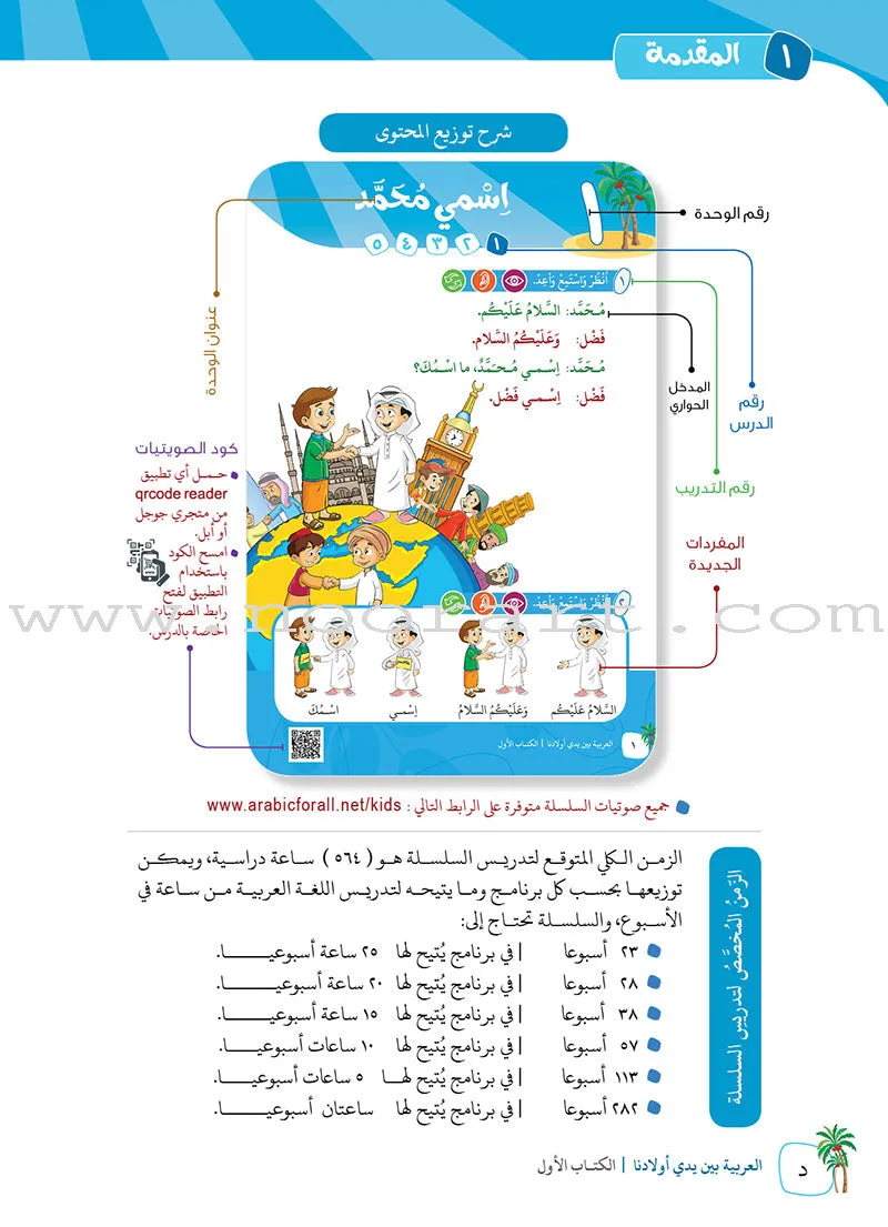 Arabic Between Our Children's Hands (Set of 12 Books With Teacher Books) العربية بين يدي أولادنا