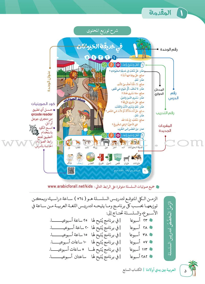 Arabic in Our Children's Hands العربية بين يدي أولادنا (set of 12 books)