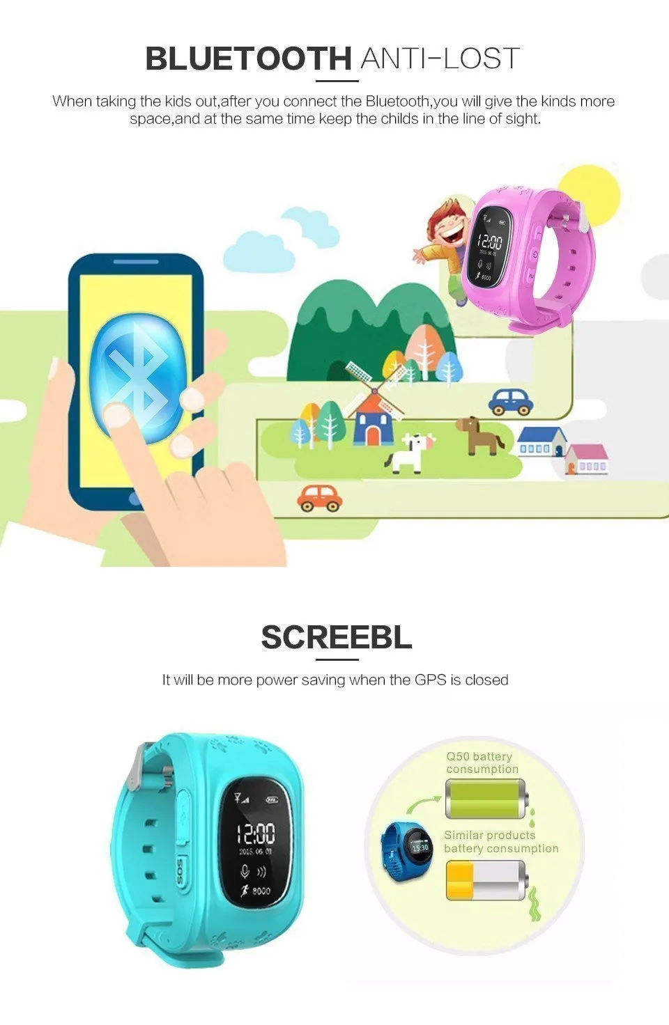 Kids Smart Watch, Q50 Wrist Watch with Anti-Lost GPS Tracker SOS Call Location Finder SIM Card Slot Remote Monitor Pedometer Smart Watch for Kids