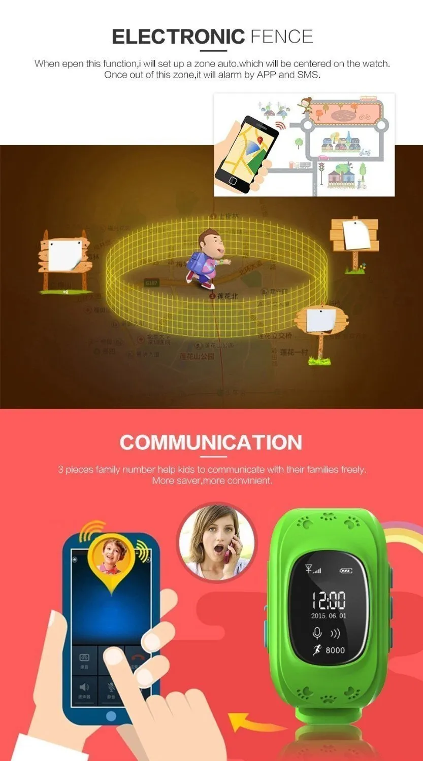 Kids Smart Watch, Q50 Wrist Watch with Anti-Lost GPS Tracker SOS Call Location Finder SIM Card Slot Remote Monitor Pedometer Smart Watch for Kids